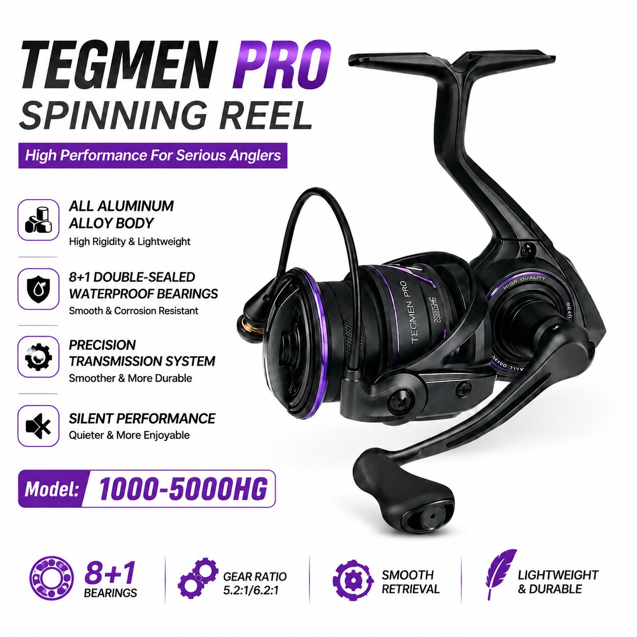 Kingdom Tegmen Pro Spinning Fi - Kastking Reel Zephyr ulasan dan harga