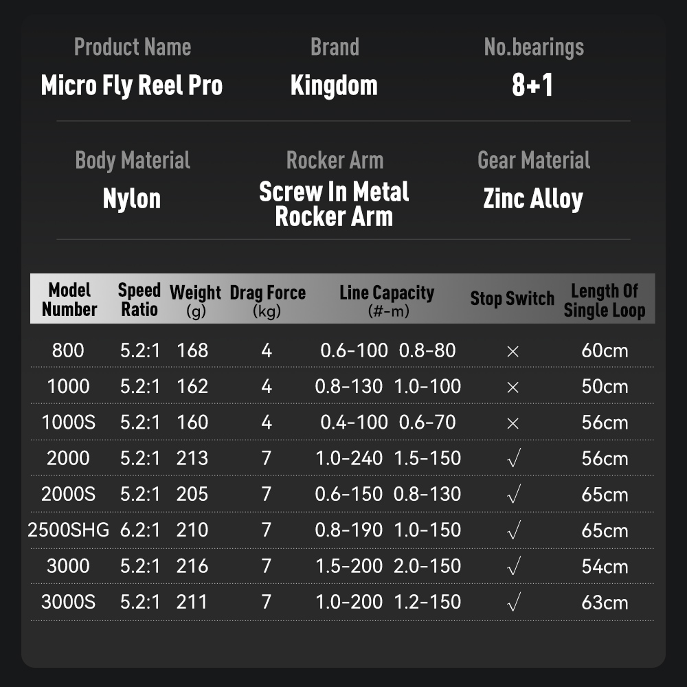 Kingdom Micro Fly Pro Spinning - Kastking Reel Zephyr ulasan dan harga